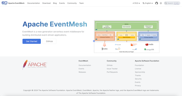 EventMesh