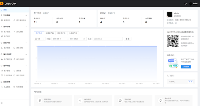 OpenSCRM