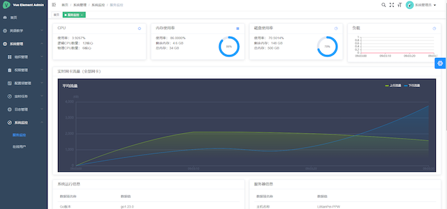 GoFrame-Vue-Element-Admin